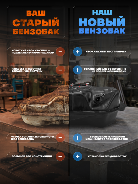 Топливный бак Митсубиси Паджеро Спорт 3, усиленный пластик (bolt-on)